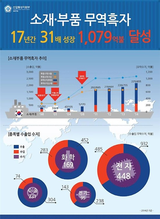 979-경제 1 사진(상의할 것).jpg