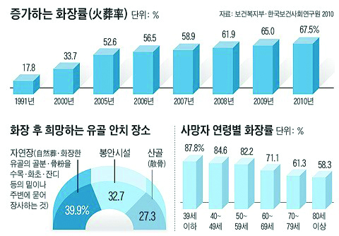 874-사회 3 사진 2.jpg