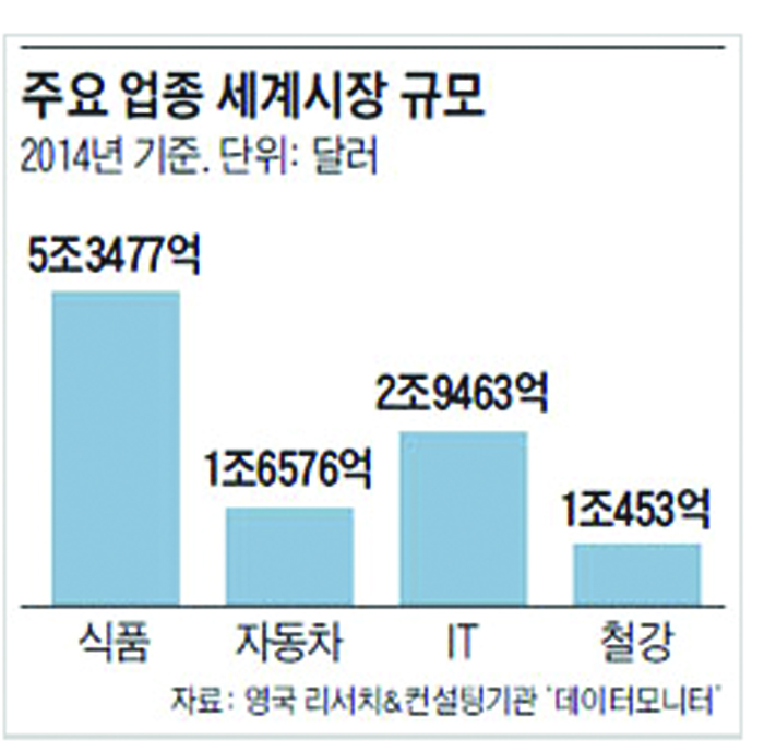 8- 경제 2 사진.jpg