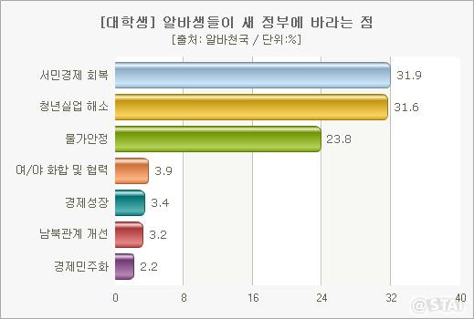 892-정치 포토 1 사진.jpg