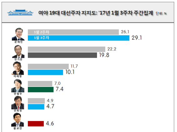 1075-정치 2 사진 3.png