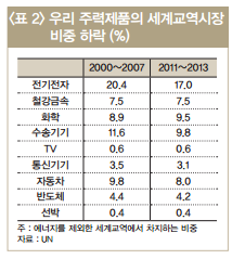 996-경제 3 사진 2.png