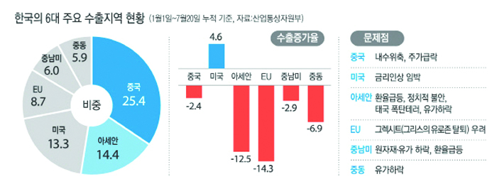 8- 경제 3 사진.jpg