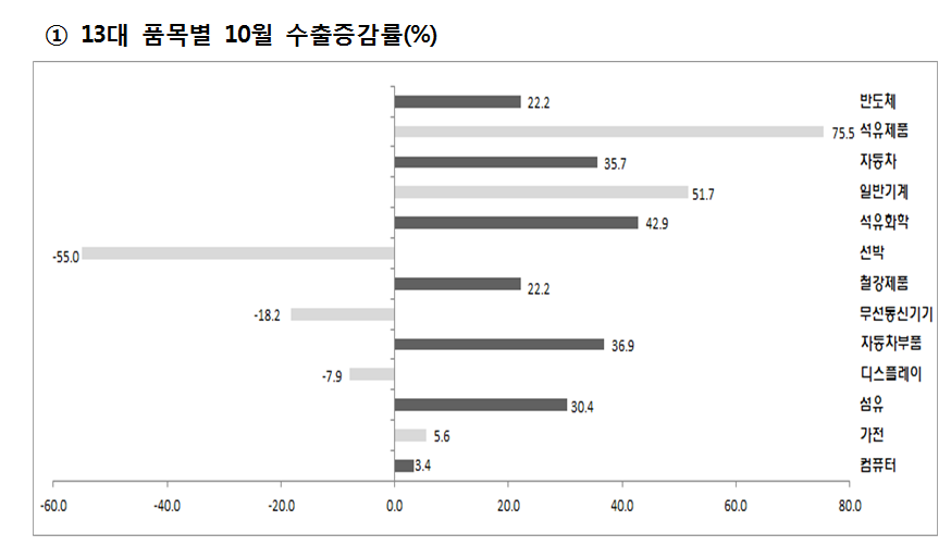 1157-경제 3 사진.png