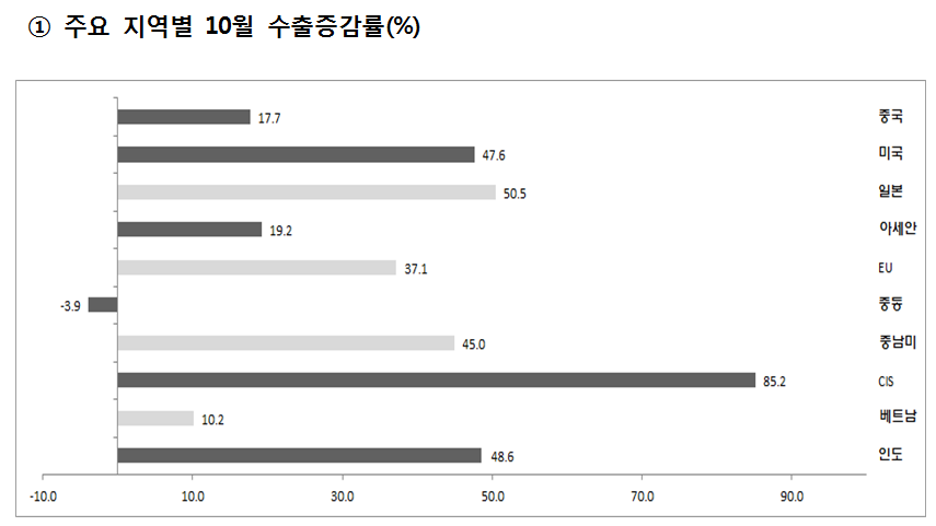 1157-경제 3 사진 2.png