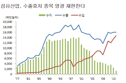 984-경제 3 사진.png