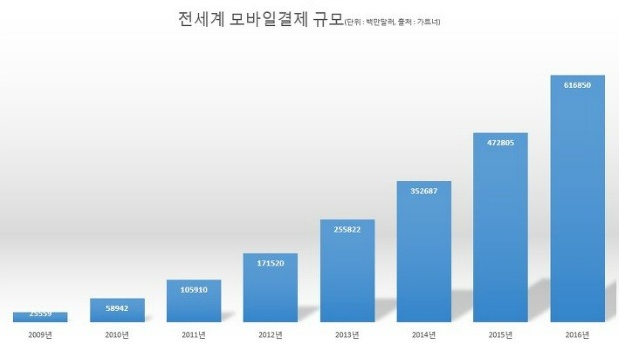 1097-국제 2 사진.png