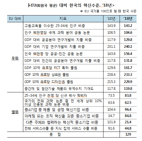 1144-경제 4 사진.png