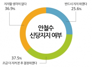 892-정치 2 사진 3.jpg