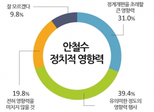 892-정치 2 사진 2.jpg