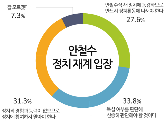 892-정치 2 사진 1.jpg