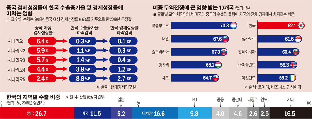 1144-경제 3 사진.jpg