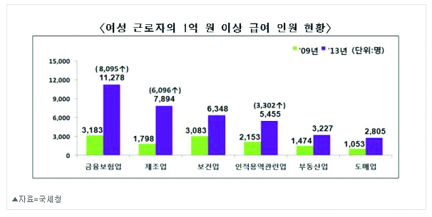 21- 1014-여성 1 사진.jpg