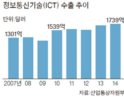 979-경제 5 사진.jpeg