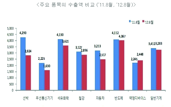 872-경제 1 사진 2.jpg