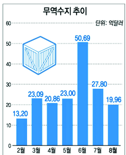 872-경제 1 사진 1.jpg