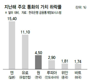 979-국제 1 사진.jpeg