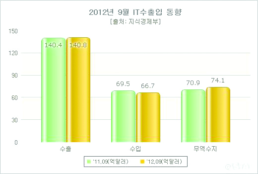 874-경제 5 사진.jpg