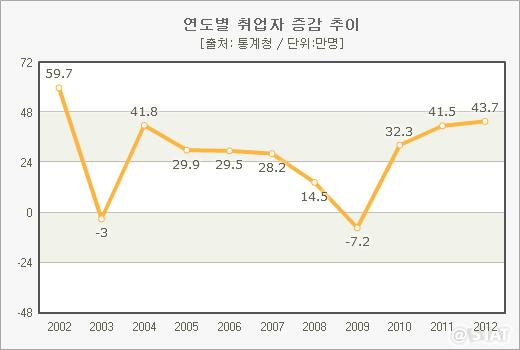 886-사회 2 사진.jpg