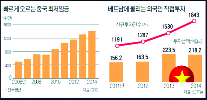 10-국제 2 사진 1.jpg