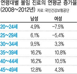 933-건강 2 사진.jpg