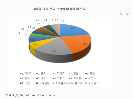 979-국제 2 사진.png