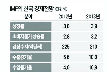 872-경제 2 사진.jpg