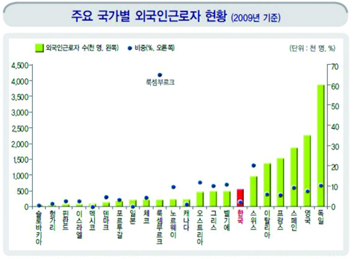 6- 사회 2 사진.jpg