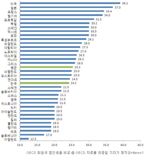 954-국제 2 사진.png