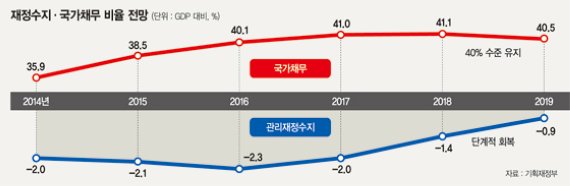 1024-경제 1 사진.jpg