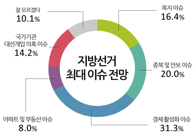 928-정치 3 사진.jpg