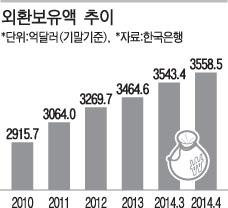 950-경제 4 사진 2.jpg