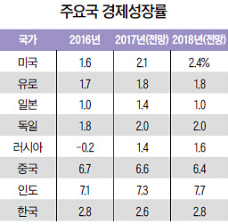 1095-국제 4 사진.png