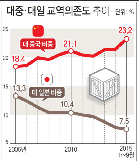 1024-경제 2 사진.png