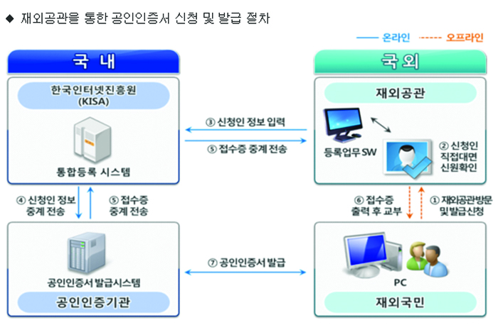 6- 사회 1 사진.jpg