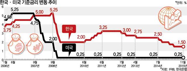 1024-경제 3 사진.jpg