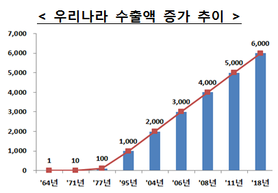 1164-경제 3 사진 1.png