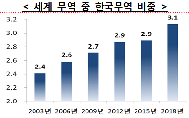 1164-경제 3 사진 2.png