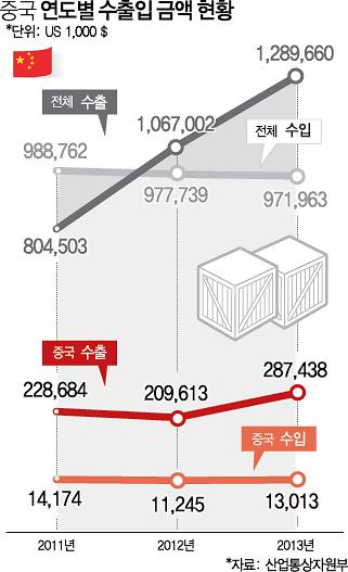 1022-경제 3 사진.jpg