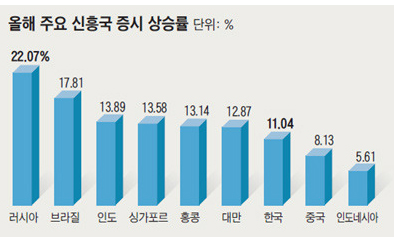 848-국제 2 ekn 사진 1.jpg