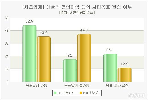 835-경제 3 ekn 사진.jpg