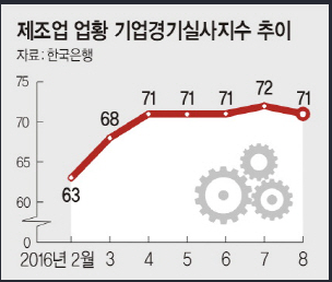 1061-경제 4 사진.png