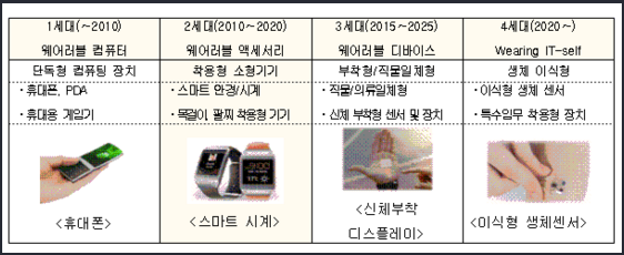 1022-경제 4 사진.png