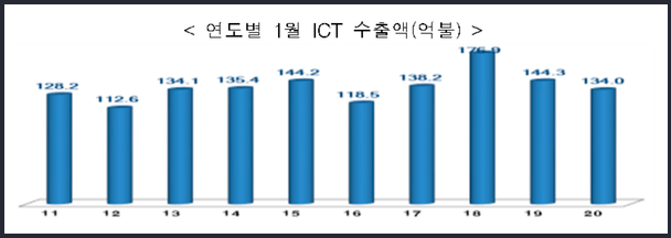 1215-경제 2 사진 2.png