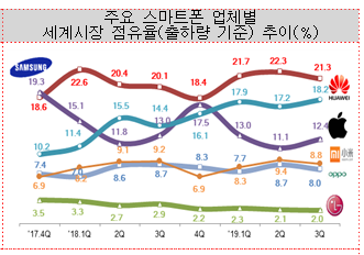 1215-경제 2 사진 1.png