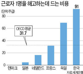 1022-경제 5 사진.jpg