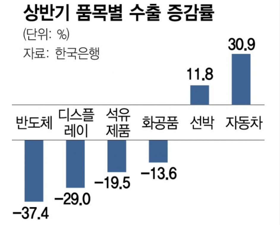 1329-경제 2 사진 1.png