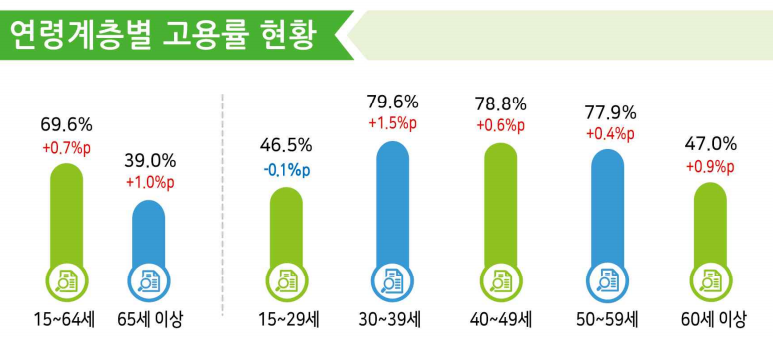 1337-경제 3 사진 1.png