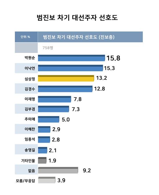 1149-정치 1 사진 2.jpg