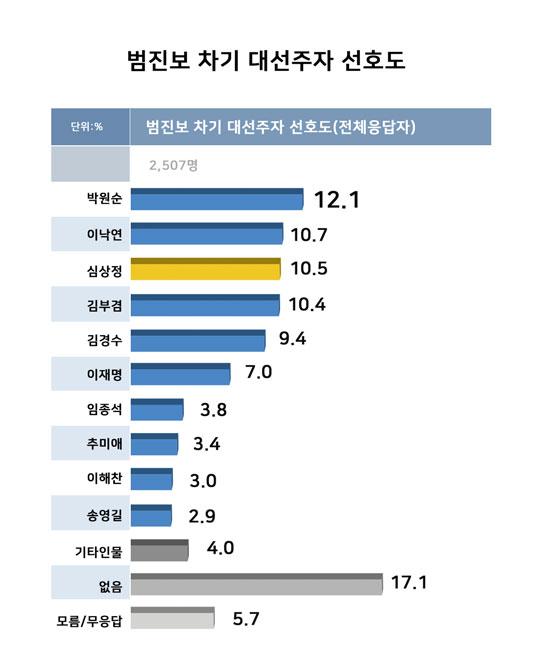 1149-정치 1 사진 3.jpg